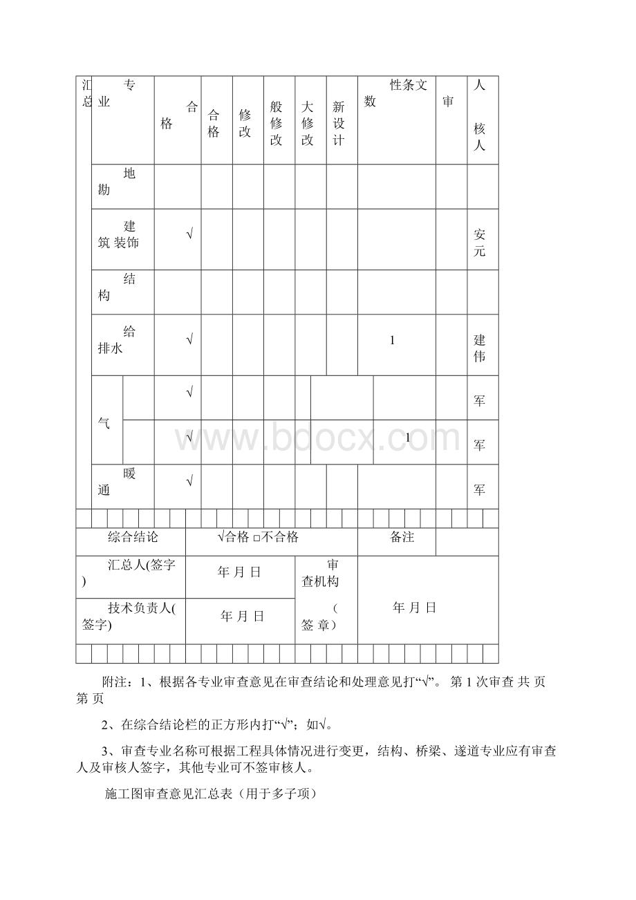 施工图设计文件资料审查报告材料Word下载.docx_第3页