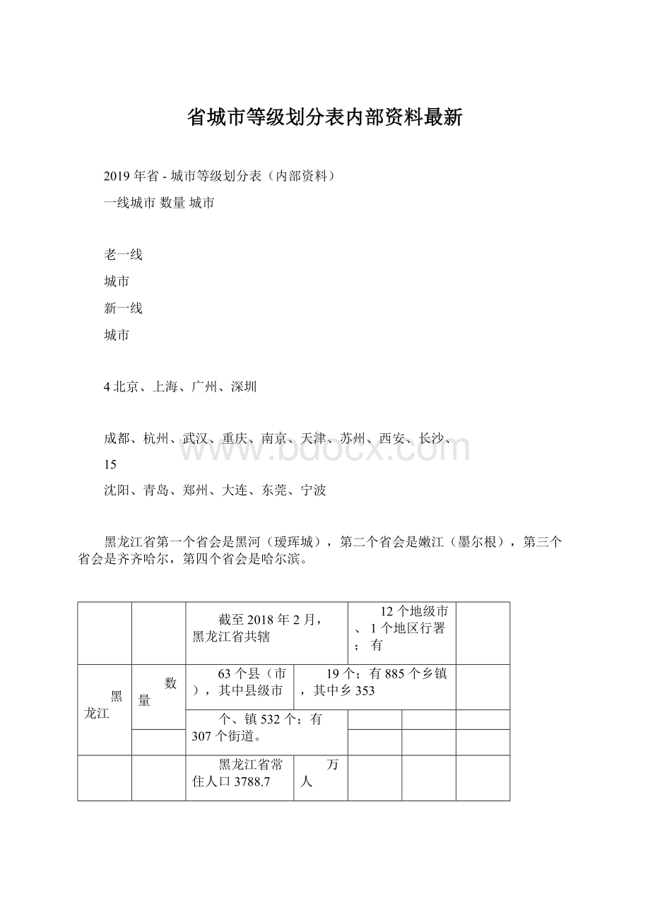 省城市等级划分表内部资料最新.docx_第1页