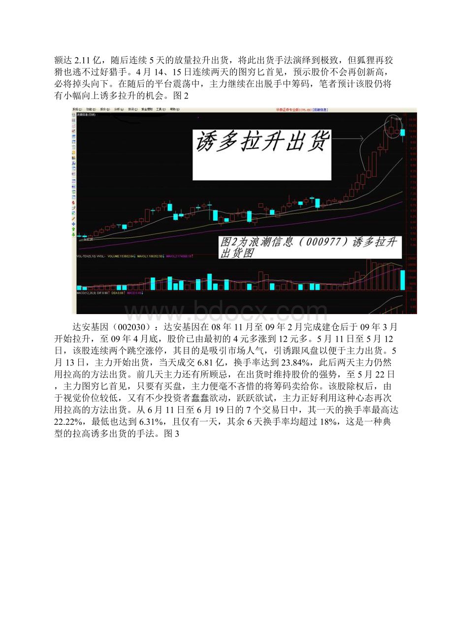 主力出货手法之边拉边出.docx_第2页