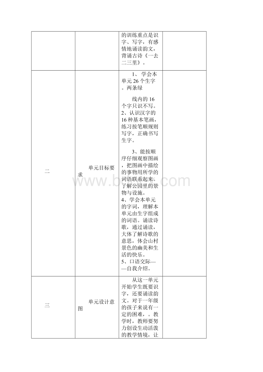 苏教版小学一年级语文上册识字第一单元教案.docx_第2页