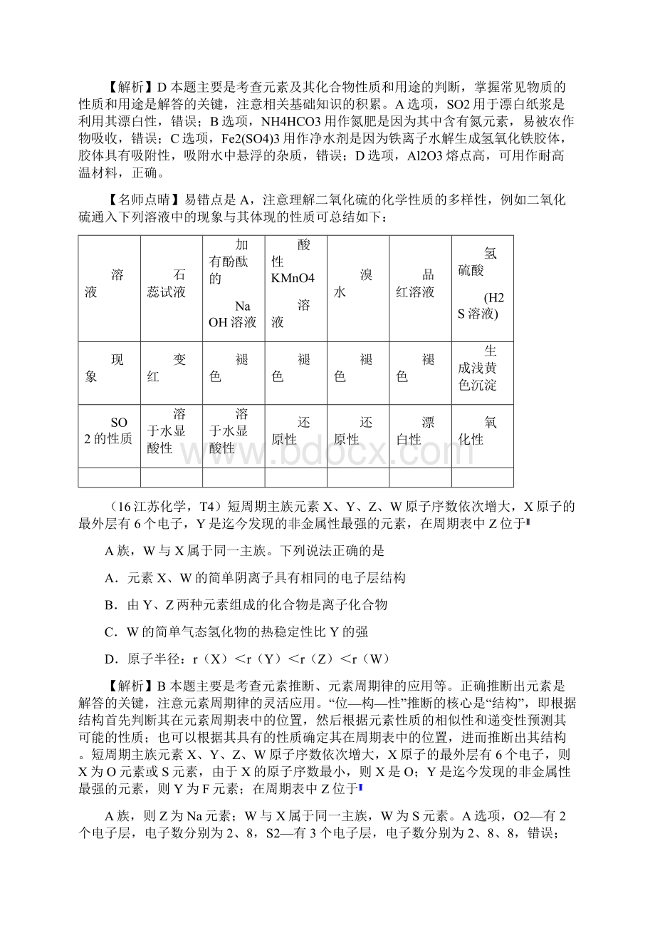 204江苏卷新标化学精校版.docx_第2页