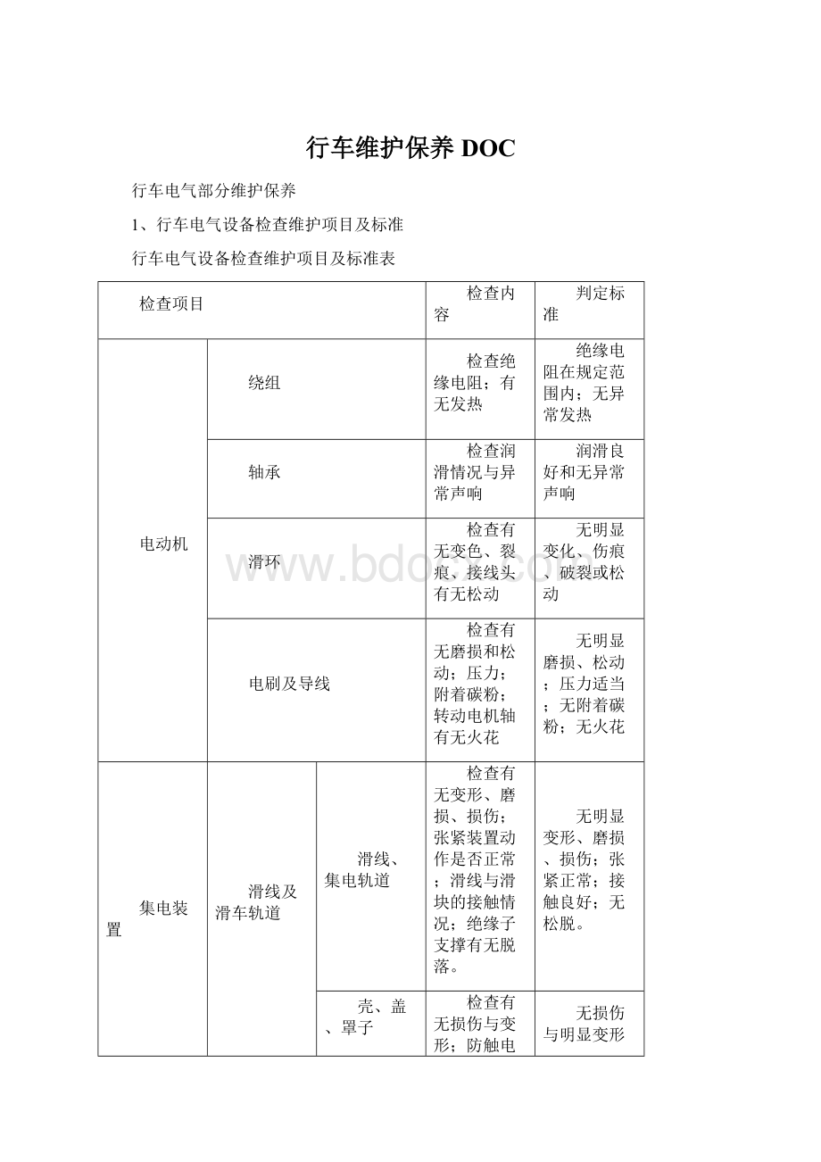 行车维护保养DOC.docx