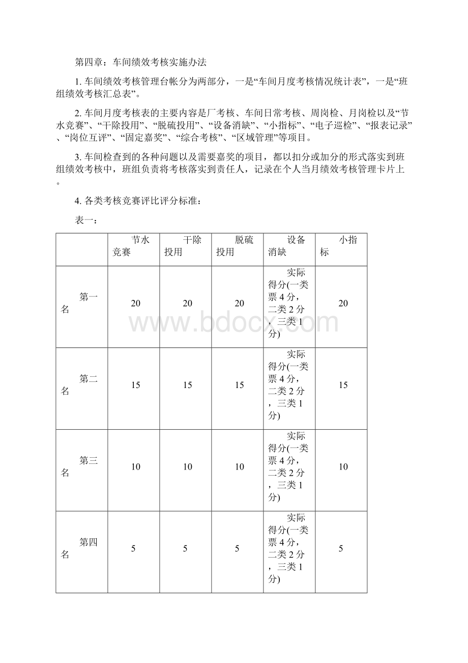 排灰车间绩效考核管理办法文档格式.docx_第3页