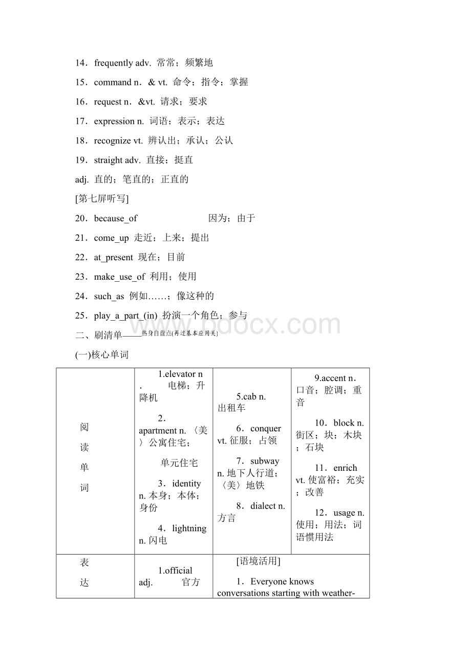 标题学年高中新创新一轮复习英语人教版必修一 Unit 2 English around the worldWord格式文档下载.docx_第3页