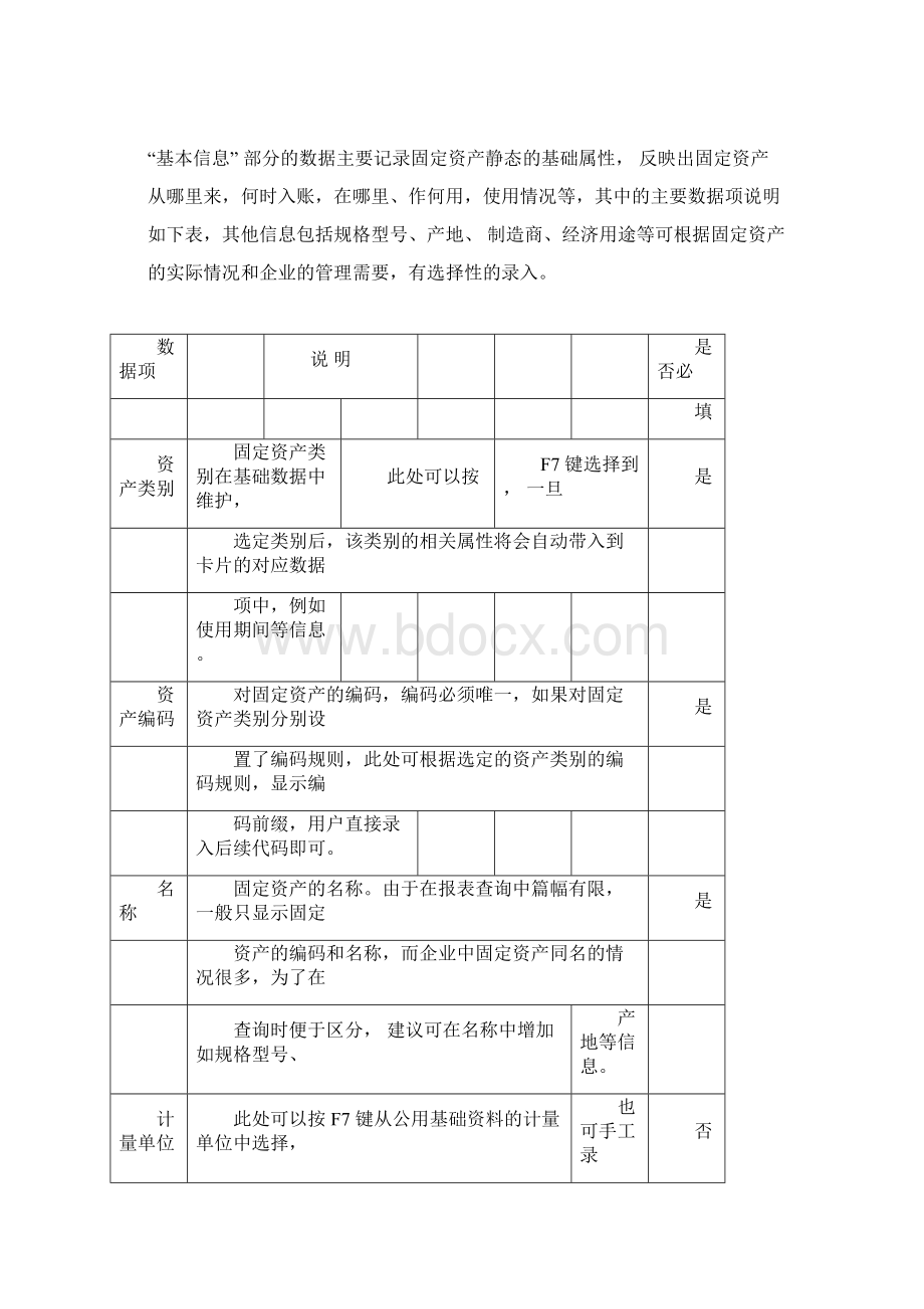 金蝶K3固定资产操作流程.docx_第2页