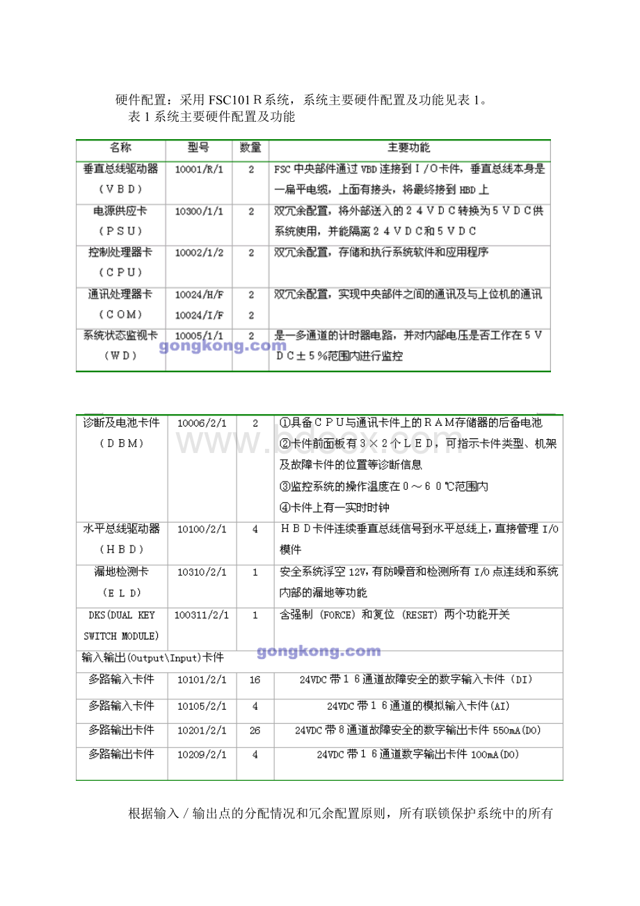 Honeywell FSC在催化的安全联锁系统中的应用.docx_第3页