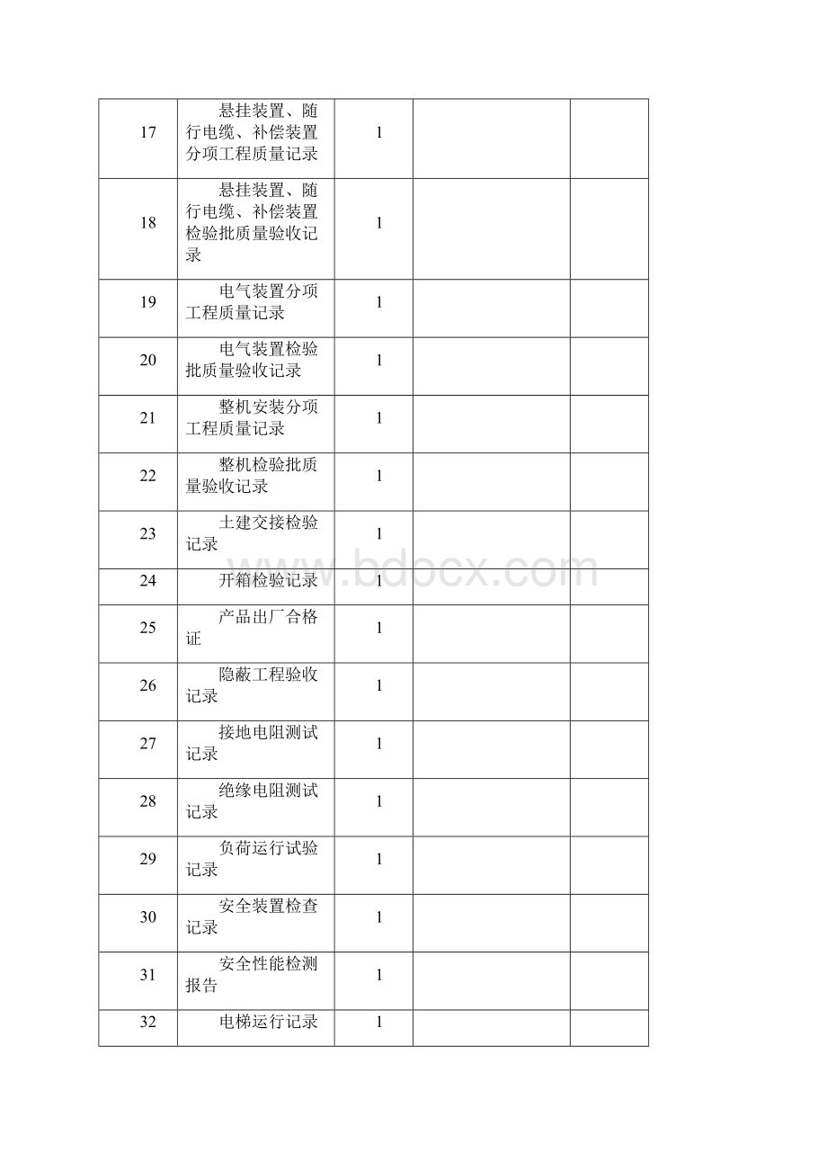 电梯竣工资料模版.docx_第3页