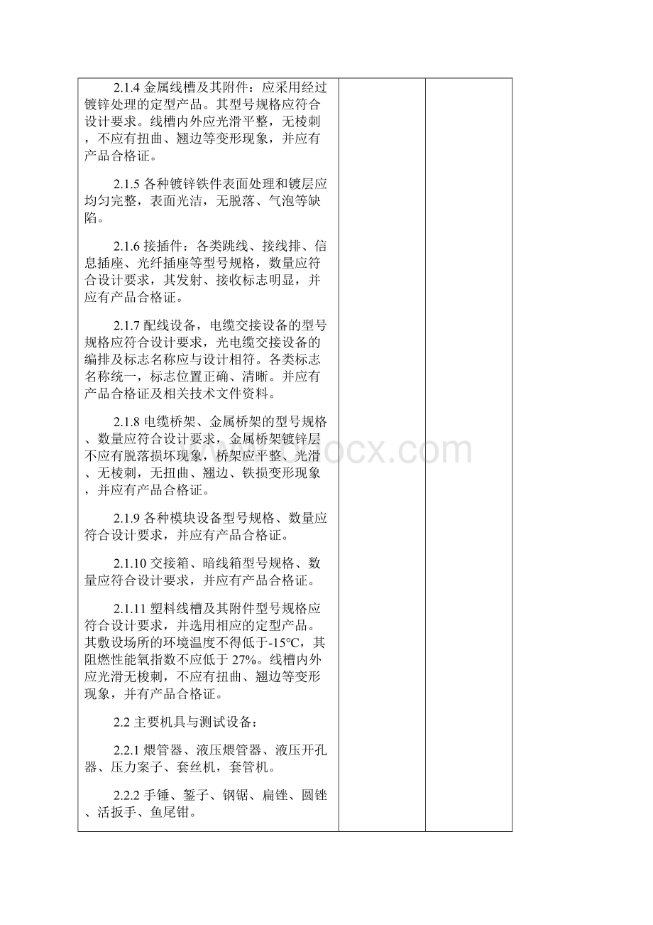 综合布线系统安装工艺技术交底多项.docx_第2页