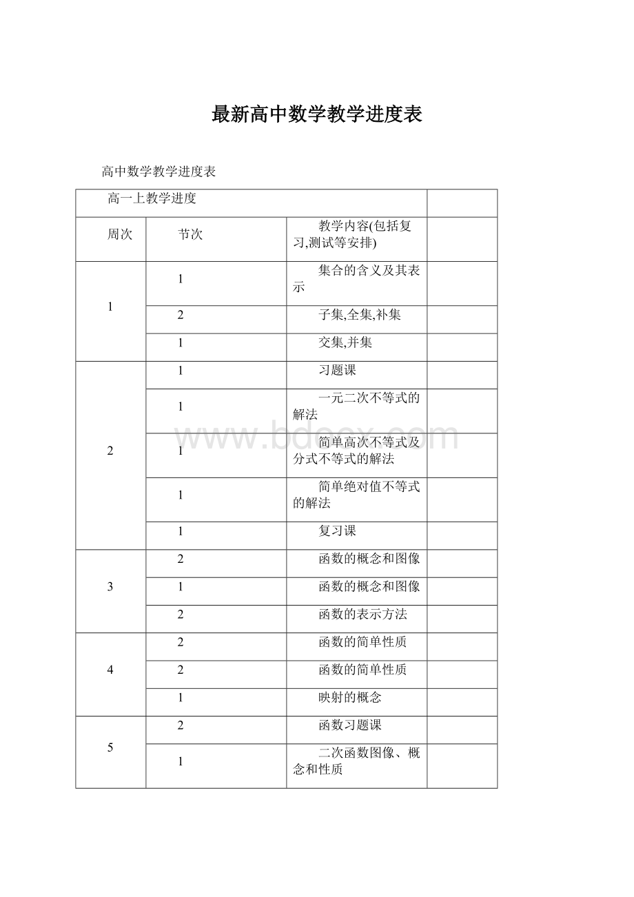 最新高中数学教学进度表.docx_第1页