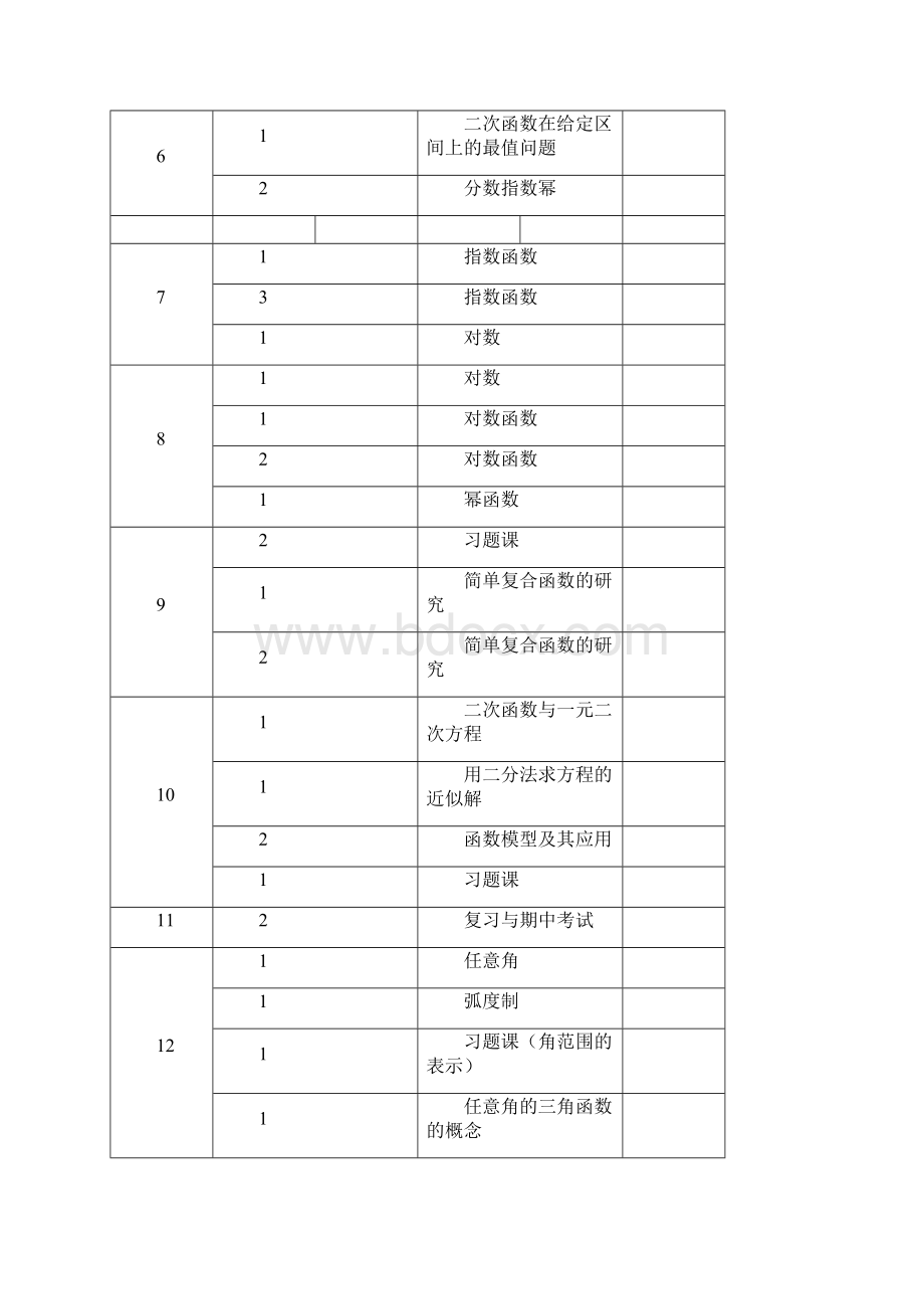 最新高中数学教学进度表.docx_第2页