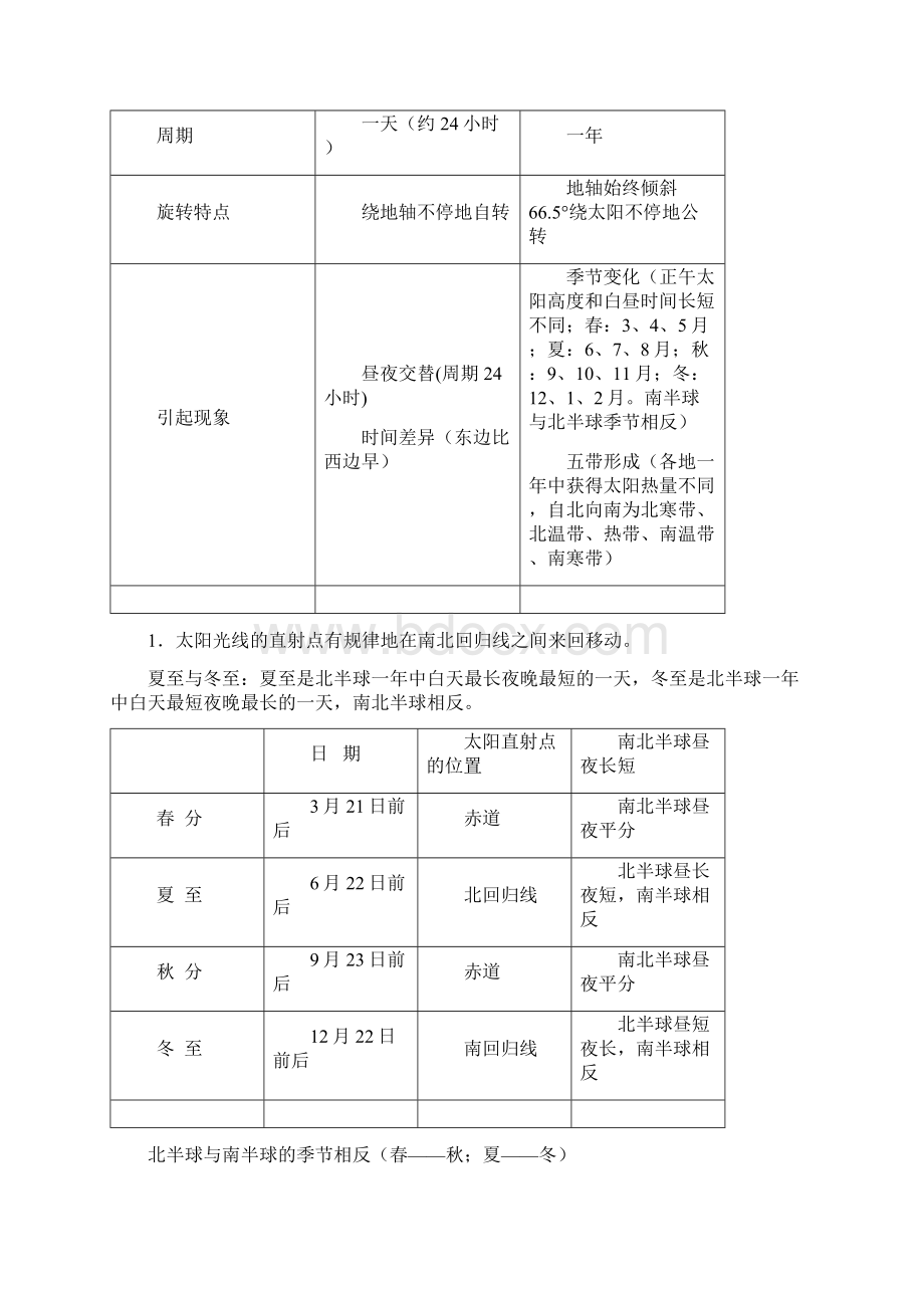 新人教版七年级地理上册复习知识点.docx_第3页