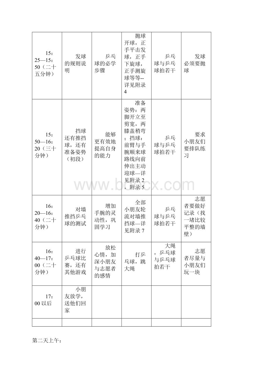 乒乓球兴趣班策划书.docx_第3页