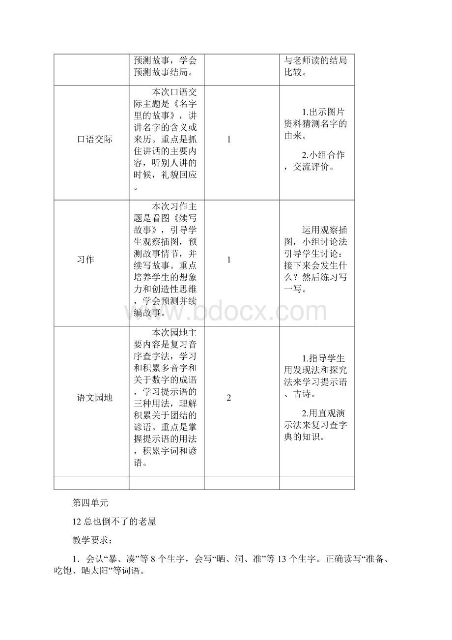 部编版3上语文第四单元教学设计.docx_第2页