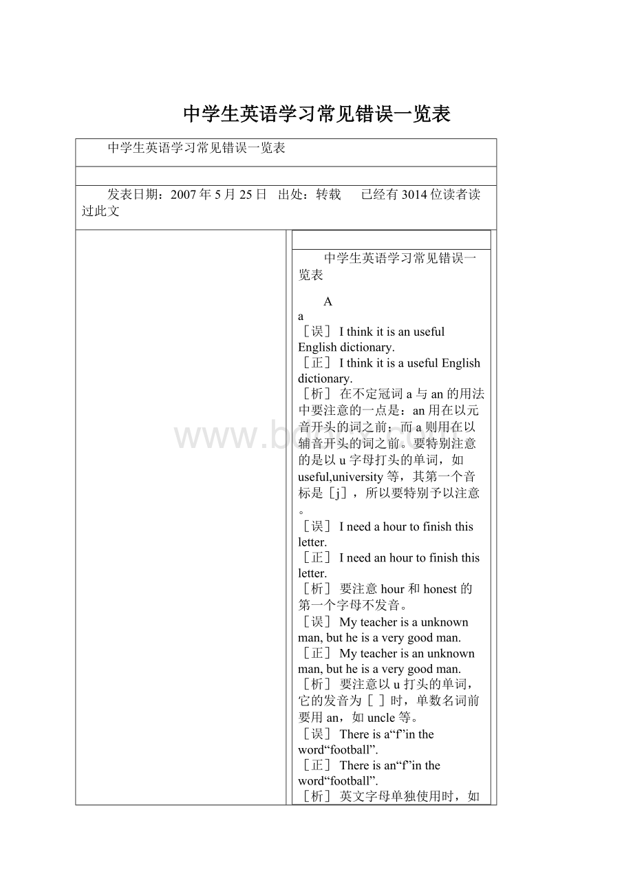 中学生英语学习常见错误一览表文档格式.docx