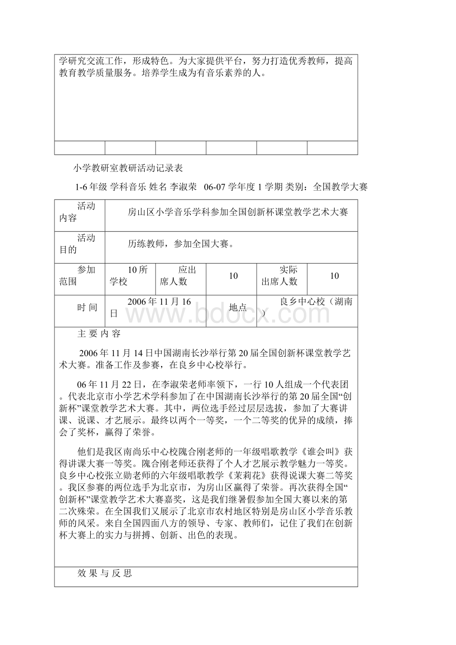 小学教研活动记录表Word文档下载推荐.docx_第3页