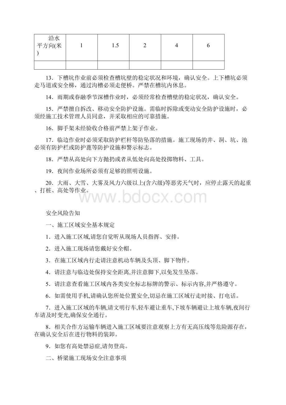 施工管理制度Word文档格式.docx_第3页