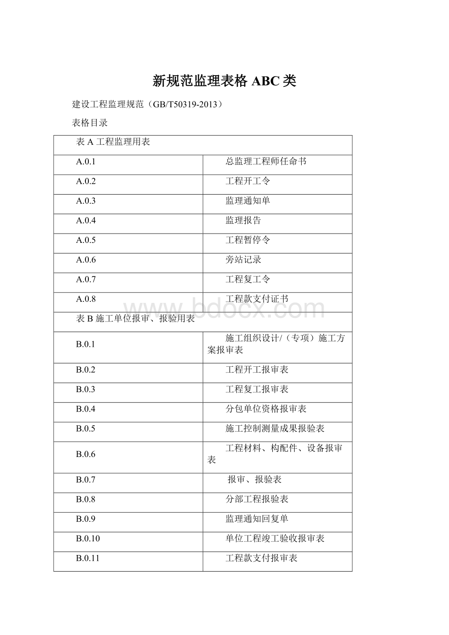 新规范监理表格ABC类Word下载.docx