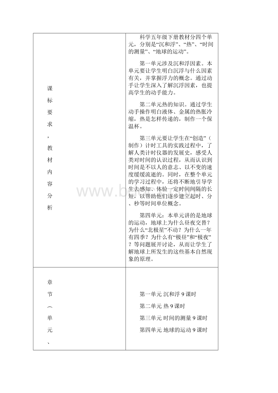 五下科学教案.docx_第3页