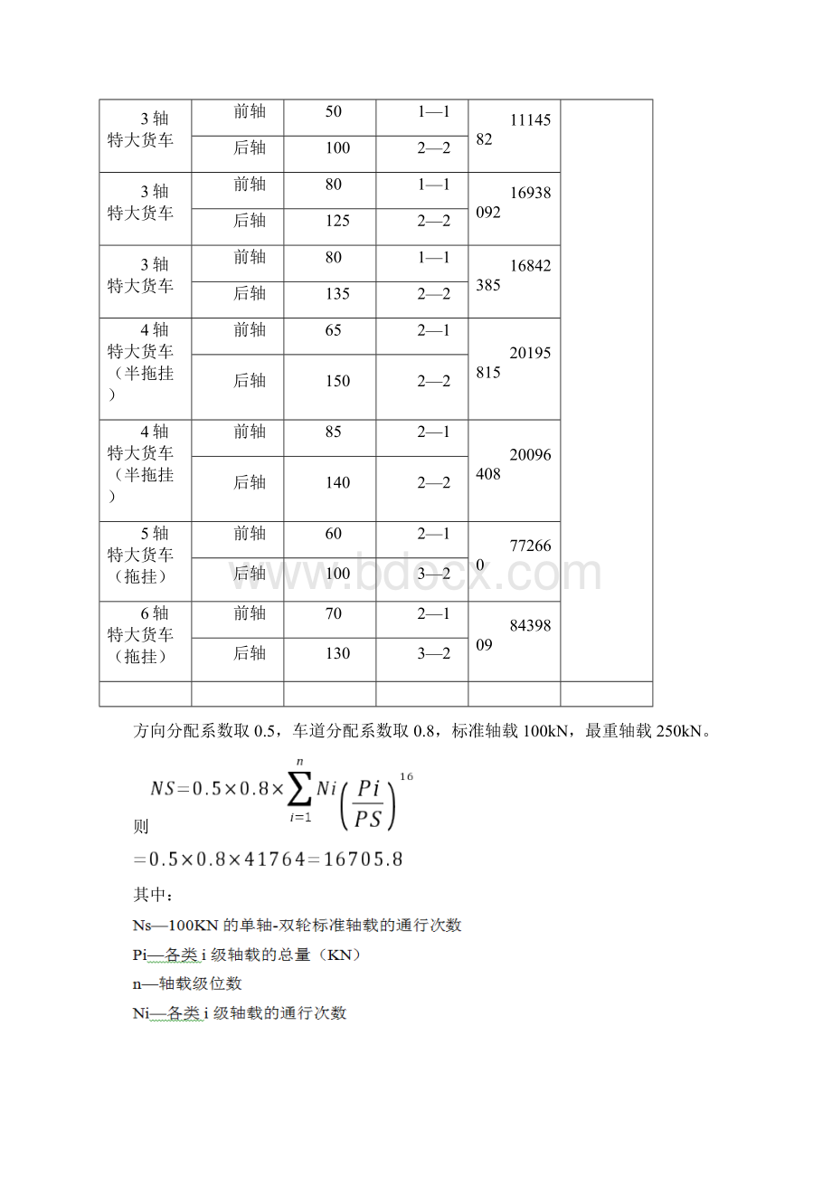 水泥路面结构设计计算书Word下载.docx_第2页