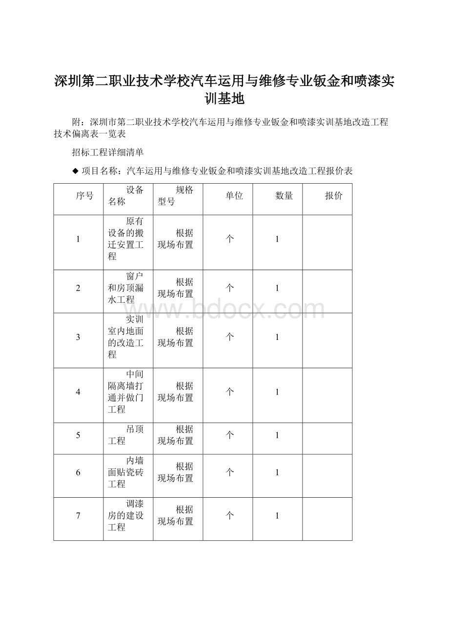 深圳第二职业技术学校汽车运用与维修专业钣金和喷漆实训基地.docx_第1页