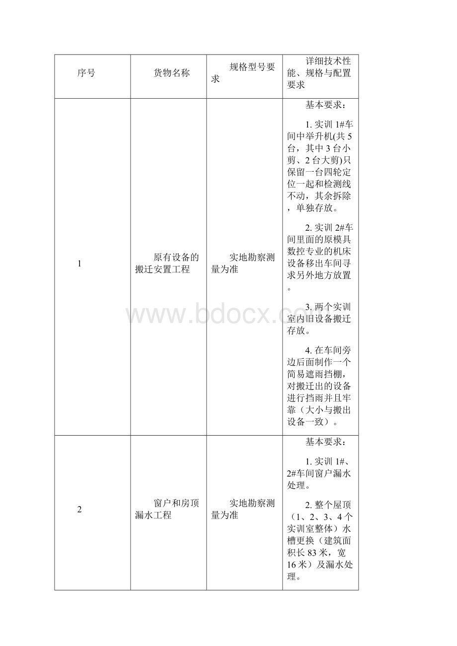 深圳第二职业技术学校汽车运用与维修专业钣金和喷漆实训基地.docx_第3页