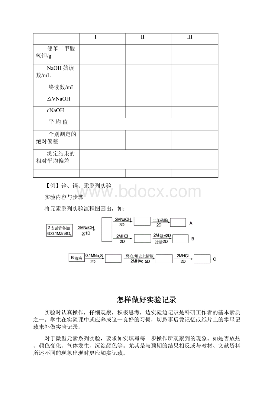 无机化学实验.docx_第3页