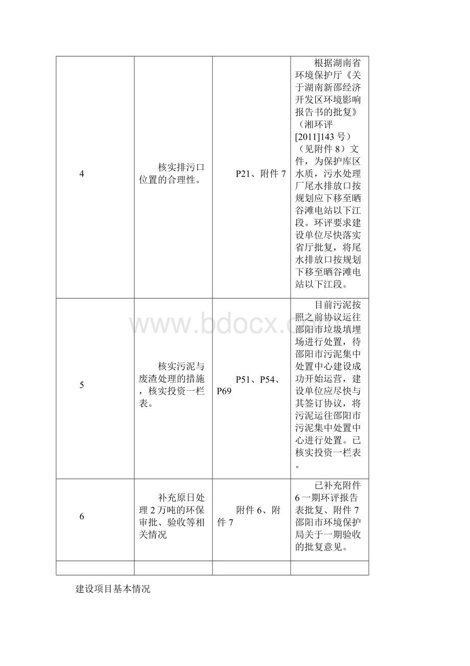 污水处理厂二期提质扩容工程建设项目环评报告Word格式文档下载.docx_第3页