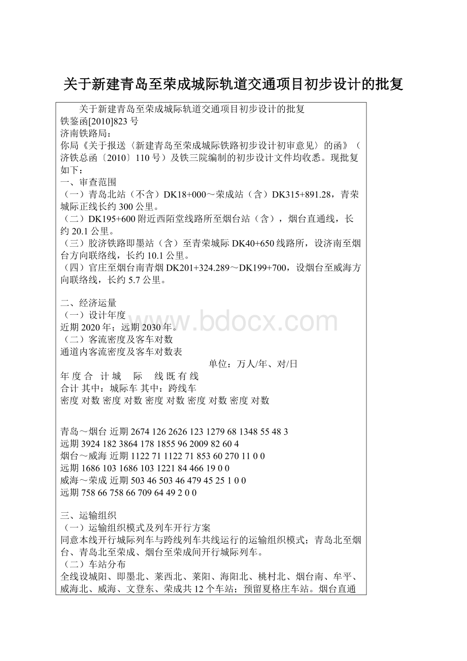 关于新建青岛至荣成城际轨道交通项目初步设计的批复Word下载.docx