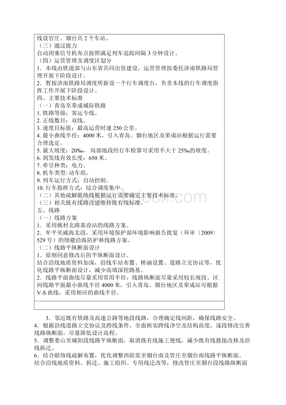 关于新建青岛至荣成城际轨道交通项目初步设计的批复Word下载.docx_第2页