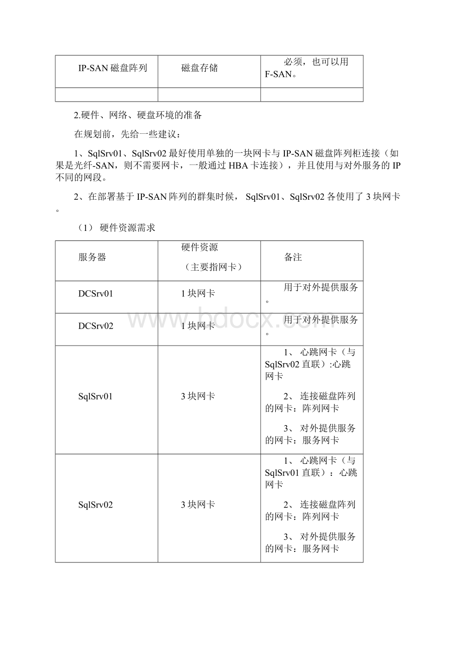 基于WinR2的故障转移群集部署sql集群模式.docx_第2页