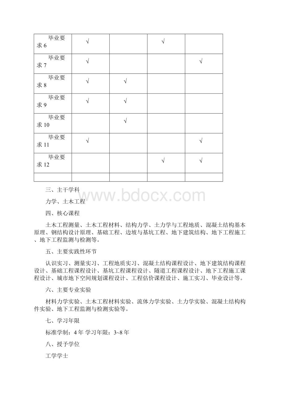 城地下空间工程专业人才培养方案Word格式.docx_第3页