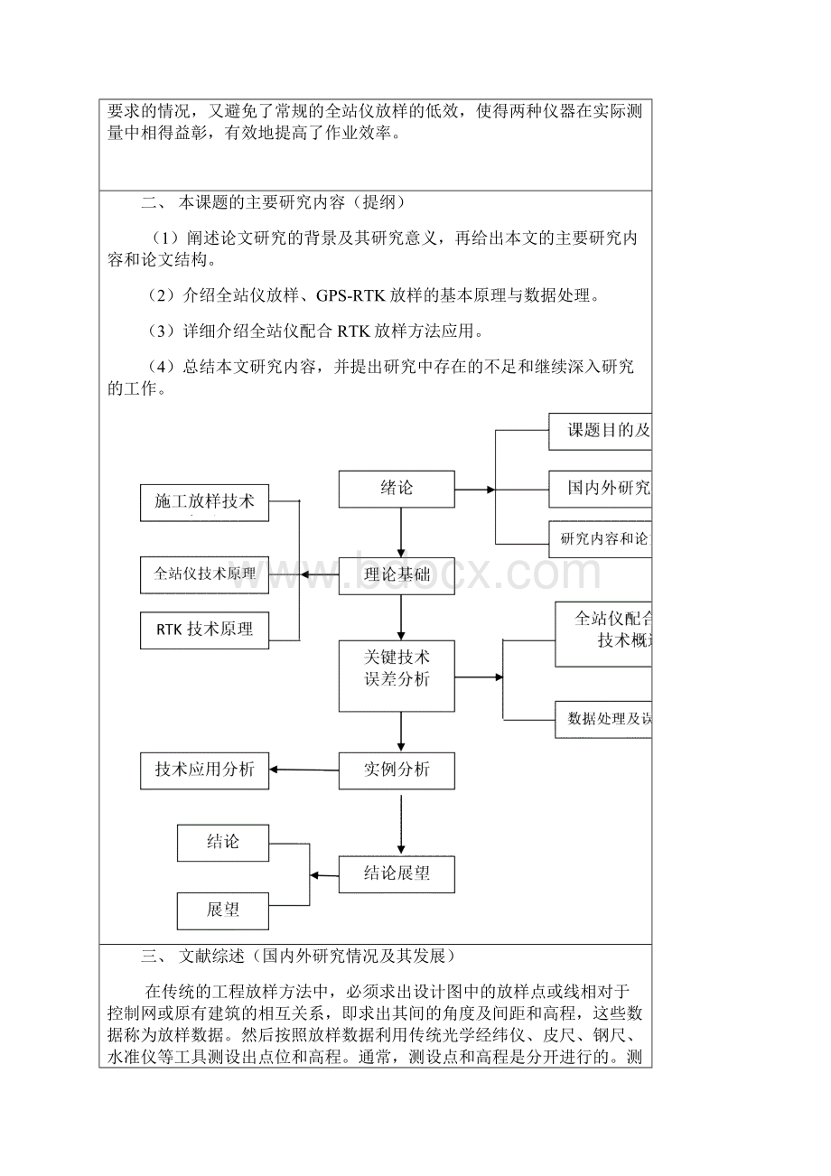 BB毕业论文开题报告.docx_第3页