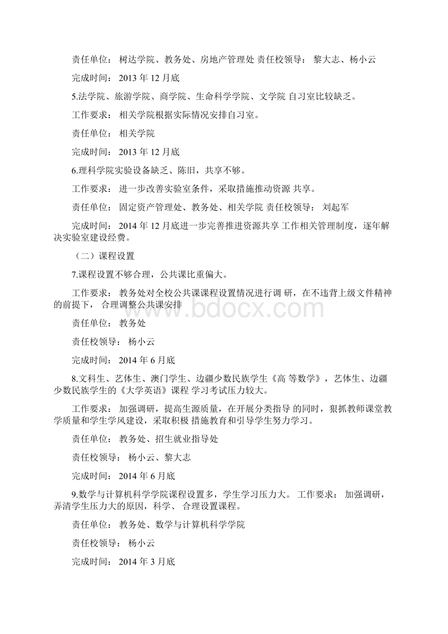 学校学生困难与问题解决方案Word下载.docx_第2页