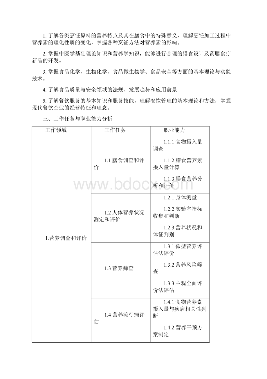 烹饪工艺与营养专业营养与安全方向人才培养方案.docx_第2页