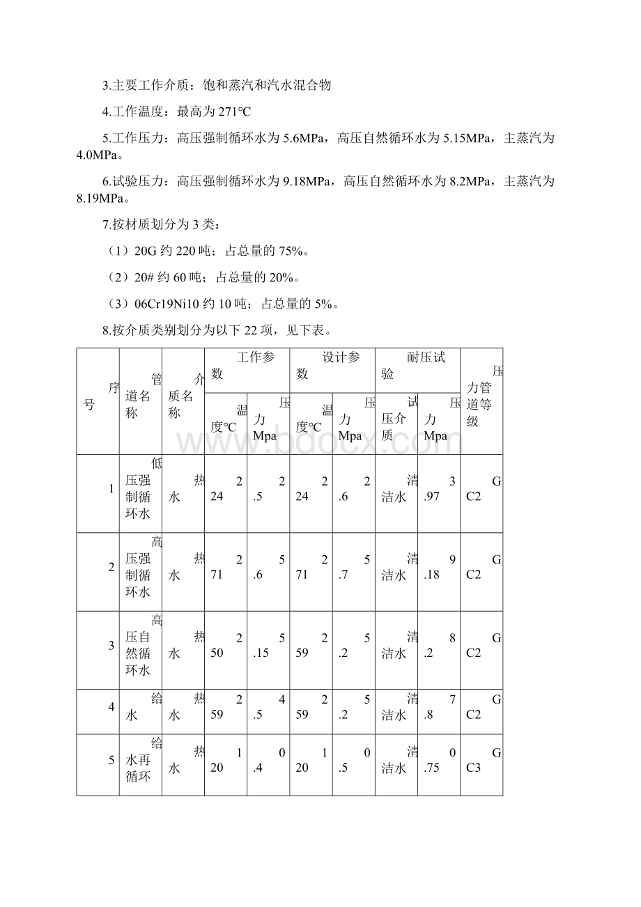 电转炉汽化烟道与汽包系统工艺管道方案.docx_第3页