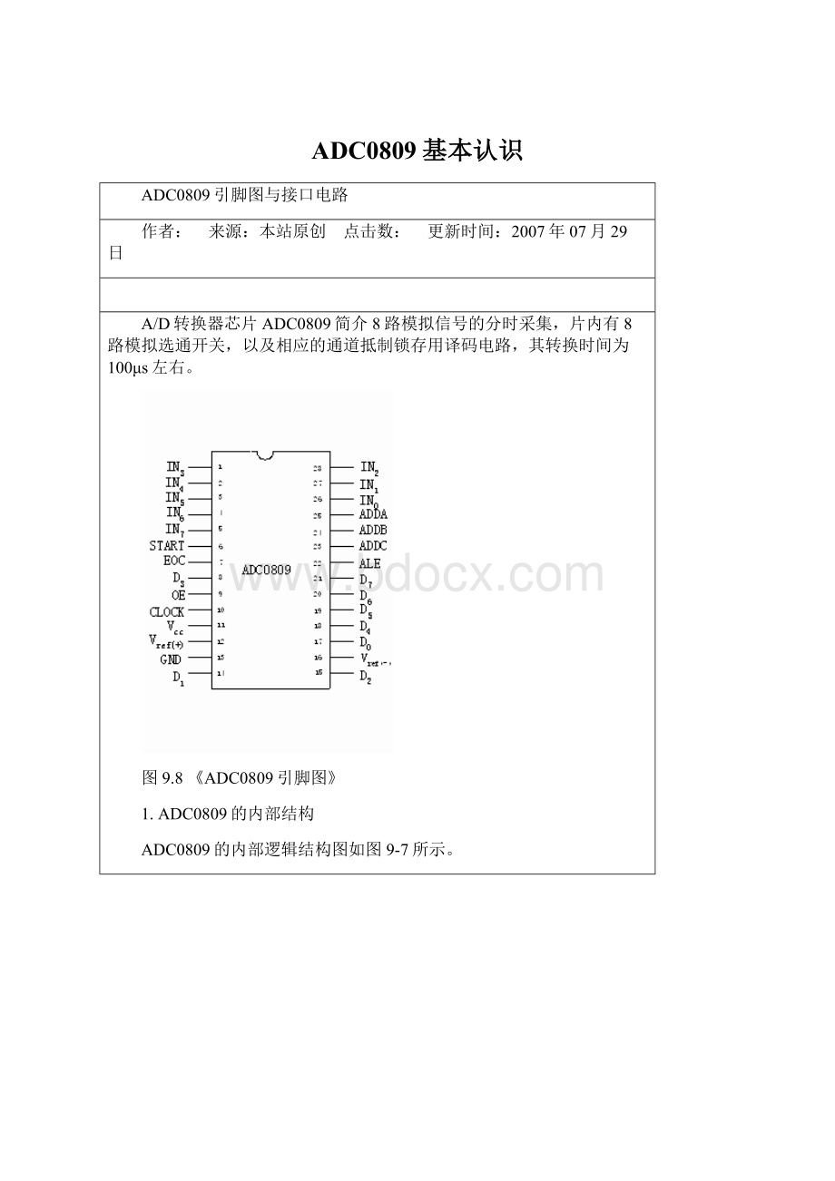 ADC0809基本认识Word文档下载推荐.docx