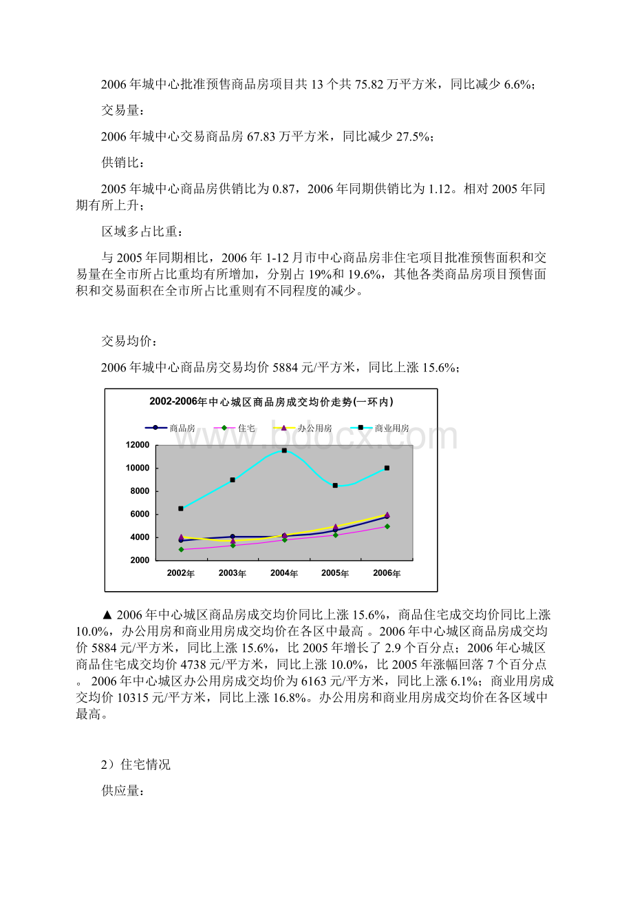 成都春熙路项目市场研究分析及投资可行性报告文档格式.docx_第3页