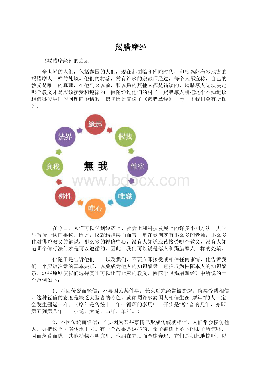 羯腊摩经文档格式.docx_第1页