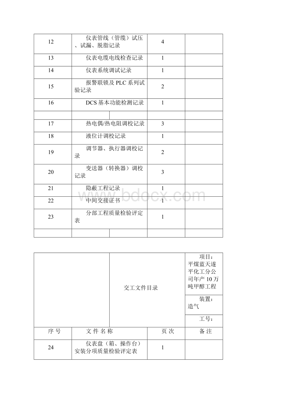 自动化仪表交工资料docWord文件下载.docx_第2页