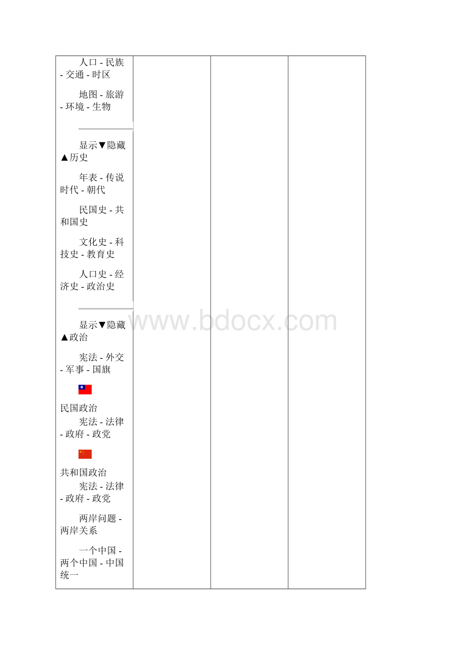 中国科学技术史.docx_第2页