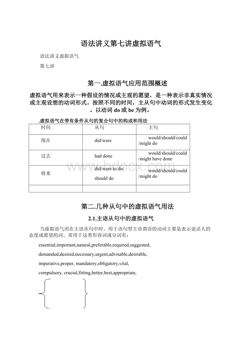 语法讲义第七讲虚拟语气Word格式.docx_第1页