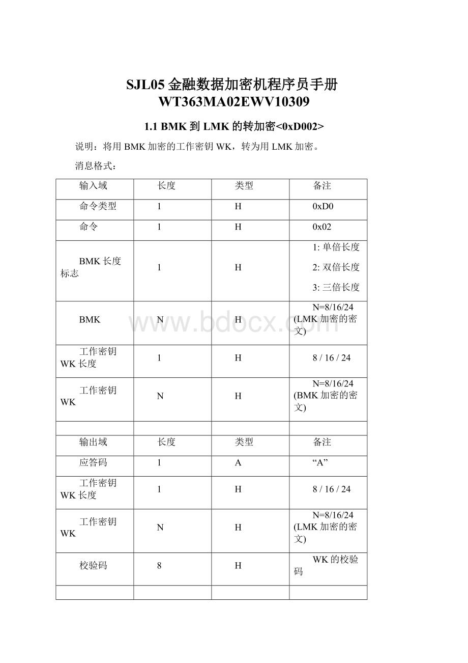 SJL05金融数据加密机程序员手册WT363MA02EWV10309Word格式文档下载.docx