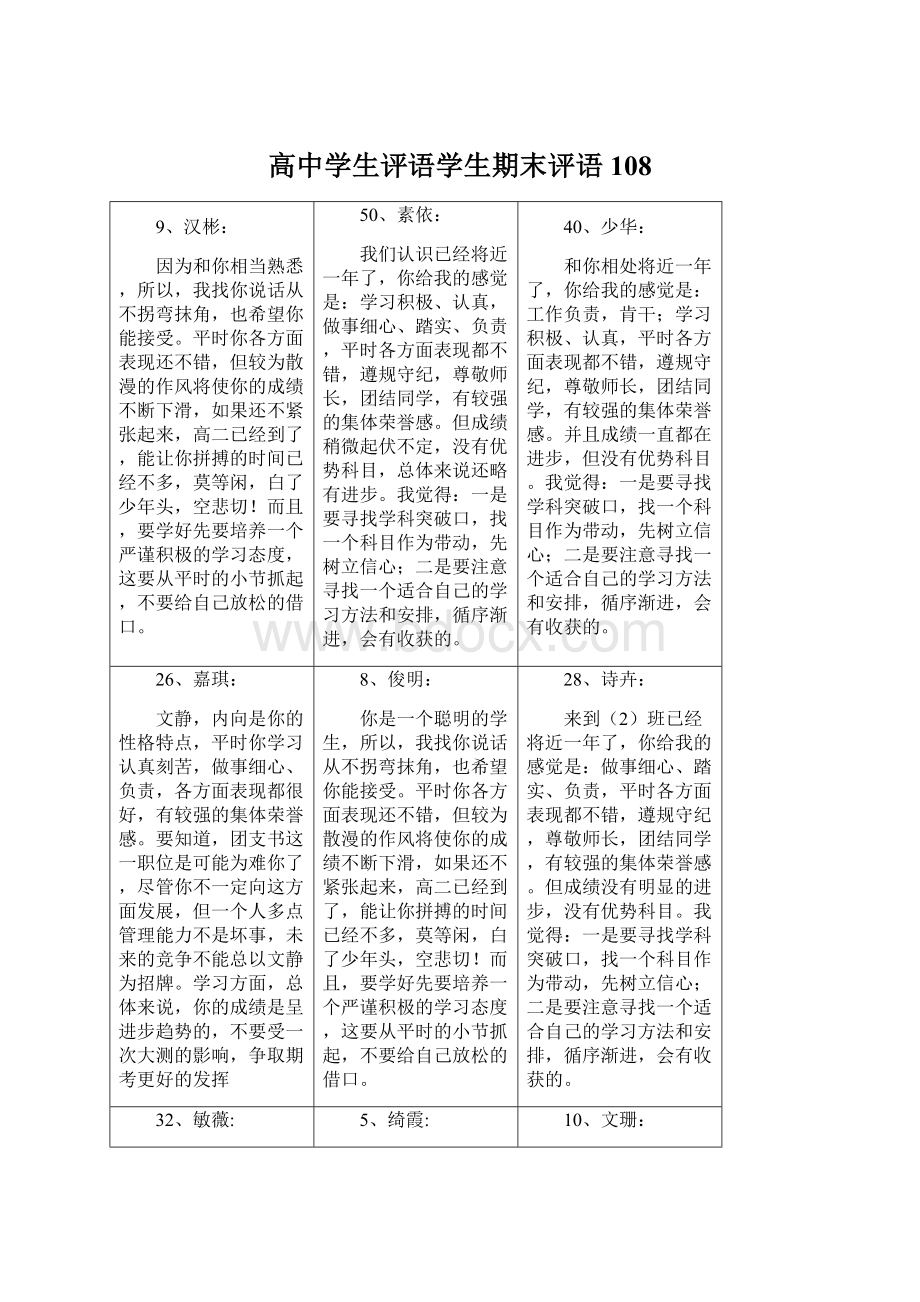 高中学生评语学生期末评语 108Word格式文档下载.docx