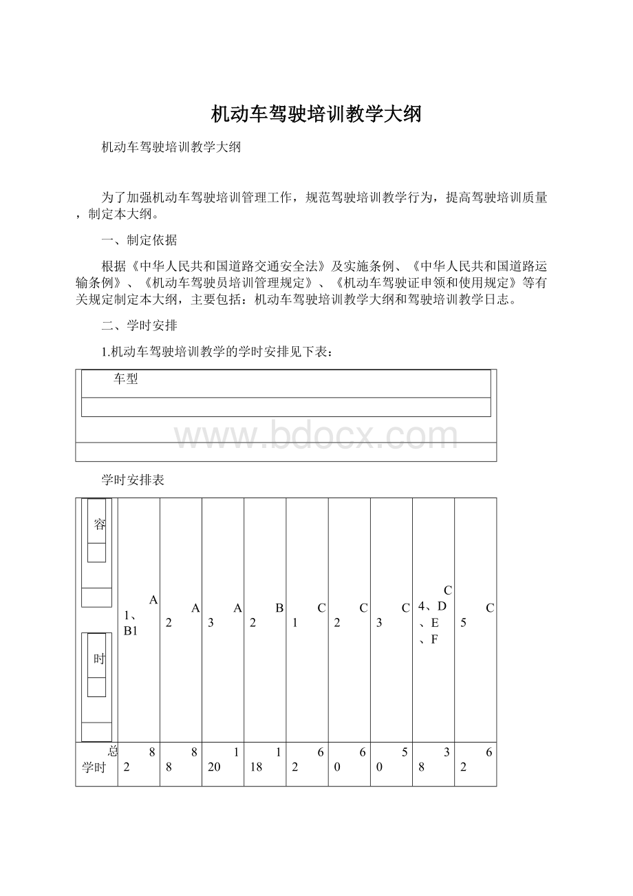 机动车驾驶培训教学大纲文档格式.docx