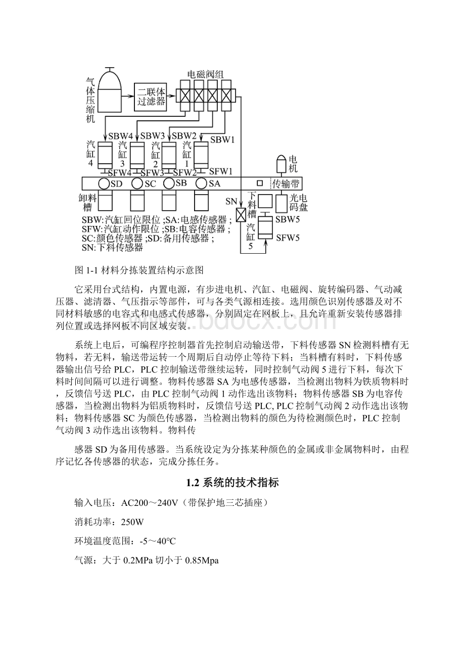 PLC的自动控制分拣系统的设计Word文件下载.docx_第3页