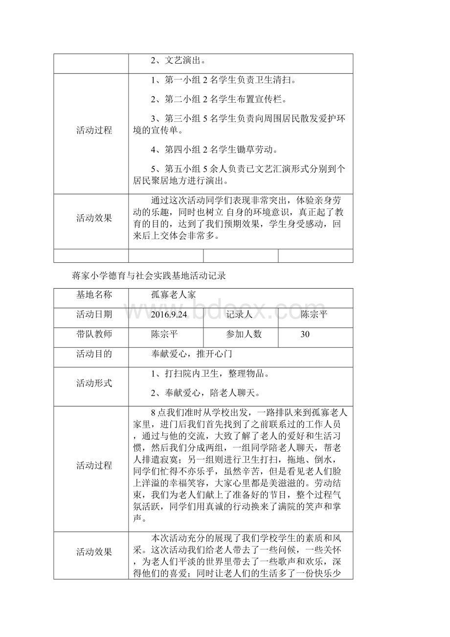 德育基地资料.docx_第3页