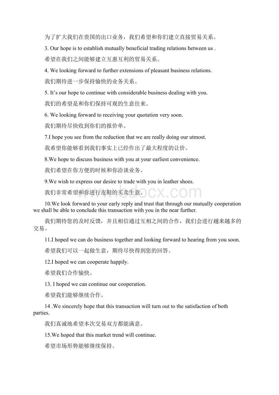 商务英语口语900句中英对照Word文档格式.docx_第3页