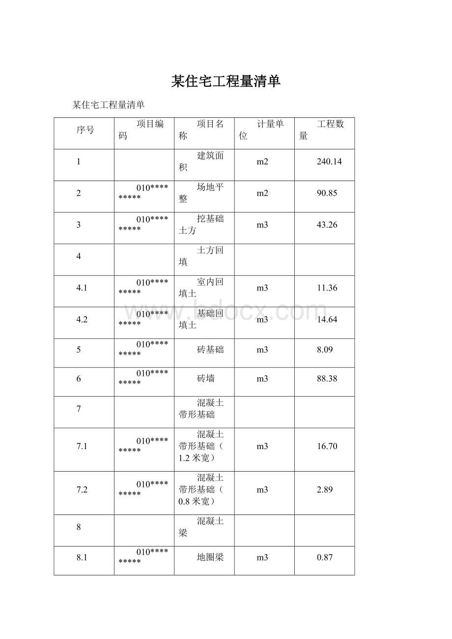 某住宅工程量清单Word格式.docx