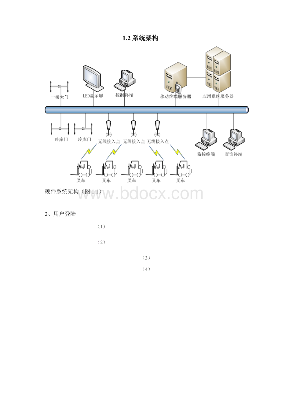 RFID车载终端系统操作说明书Word格式.docx_第2页