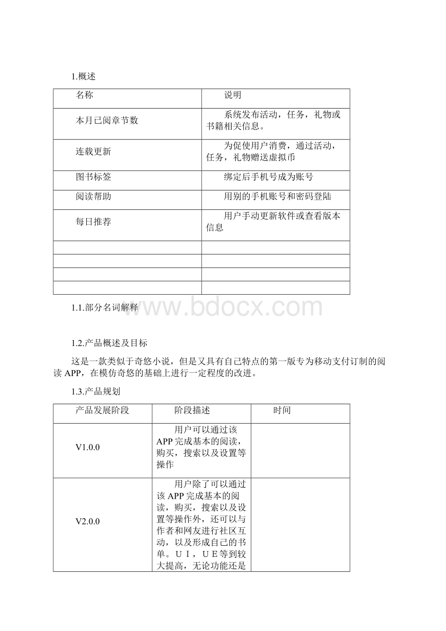 产品经理APP功能需求文档V100Word格式文档下载.docx_第2页